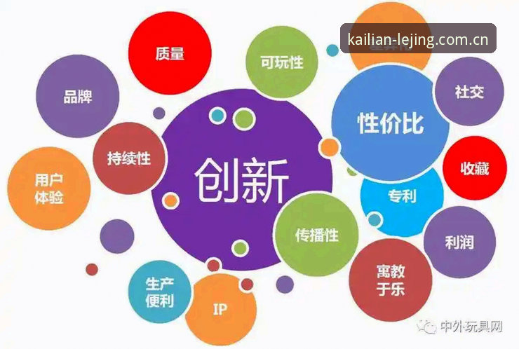 乐竞体育平台“每天开机第一件事CN网页入口”深度分析：从趋势感知到用户习惯的进化逻辑